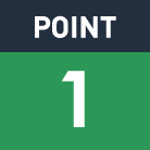 Point1