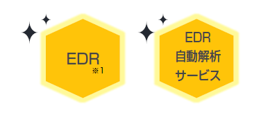 EDR※1 EDR自動解析サービス
