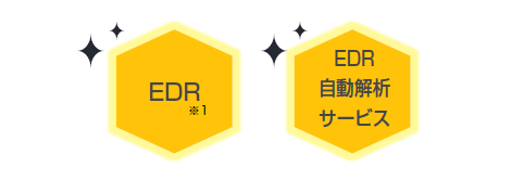 EDR※1 EDR自動解析サービス