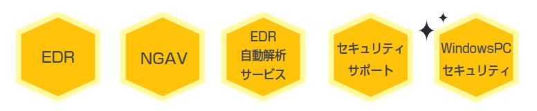 EDR NGAV EDR自動解析サービス セキュリティサポート windows PCセキュリティ